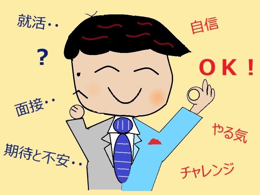 はじめての】就職・転職の面接支援をいたします あなたの今、可視化できていますか？ イメージ1