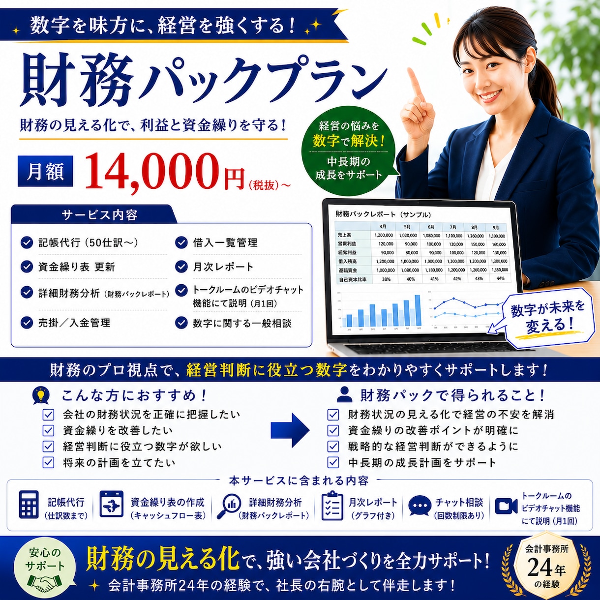 会計事務所24年パックプラン！社長の右腕になります 利益が出てもお金が残らない方へ　財務パックプラン登場！ イメージ1