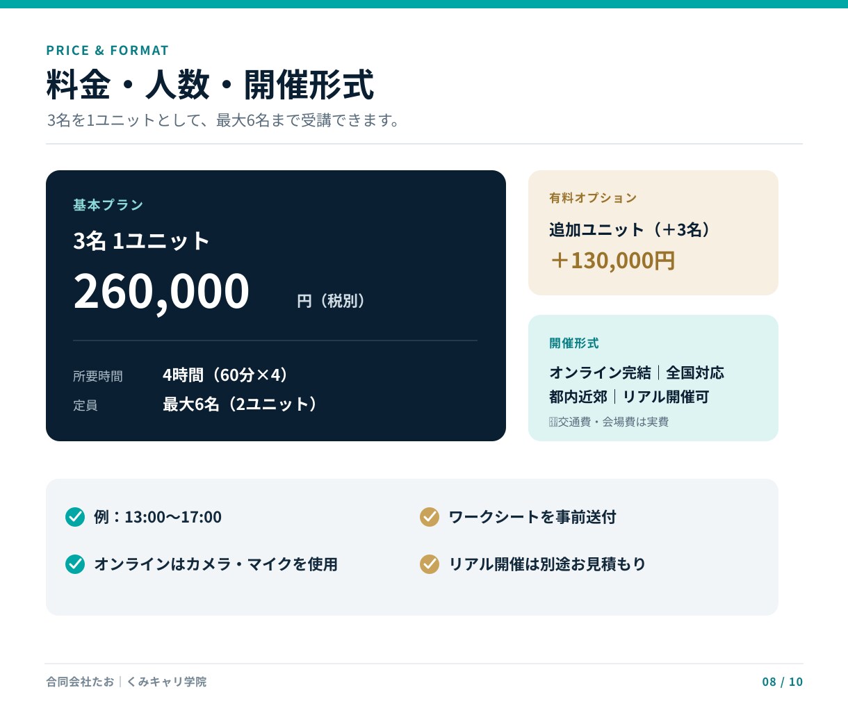 企業向け｜面接官トレーニング研修します 勘に頼らない面接―採る面接から、育てる面接へ。 イメージ8
