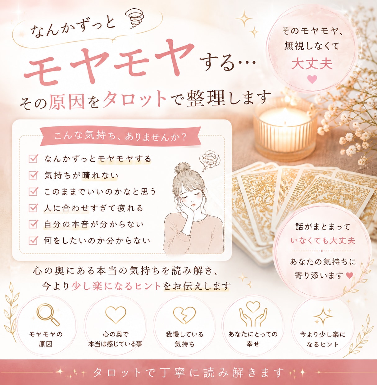 モヤモヤの原因を整理します モヤモヤの奥にある本音を見つけます イメージ1