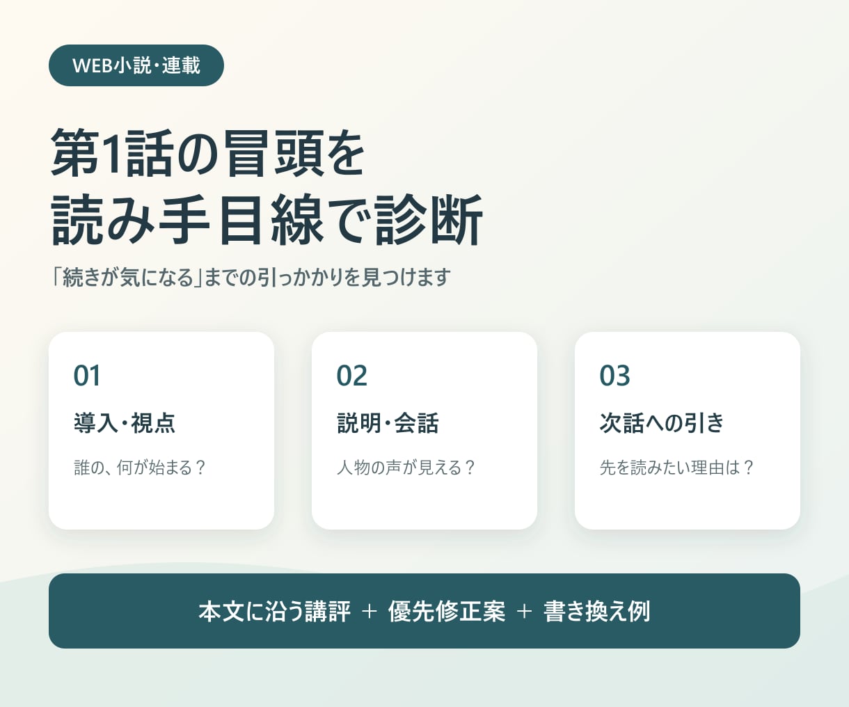 WEB小説の第1話を読み手目線で診断します 導入・会話・説明・次話への引きを具体箇所で講評 イメージ1