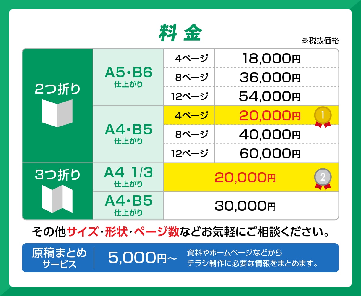 広告のプロが伝わるパンフレットを制作します 情報整理からページ構成まで広告経験15年のプロが対応！ イメージ2