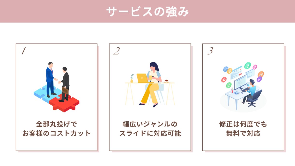 文字台本を見やすく伝わるスライドに制作します セミナー・講座スライド100件以上｜添削700件 イメージ5