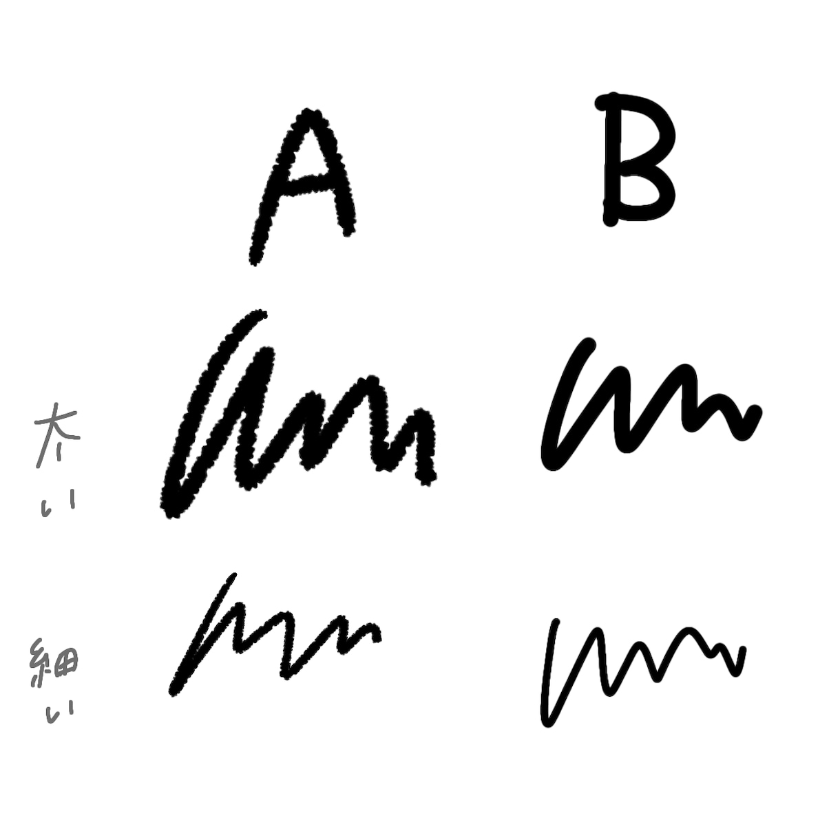 アイコン使用可◎お名前を手描きでデザインします ゆるくてかわいいミニイラストとのセットでオリジナルのロゴに！ イメージ8