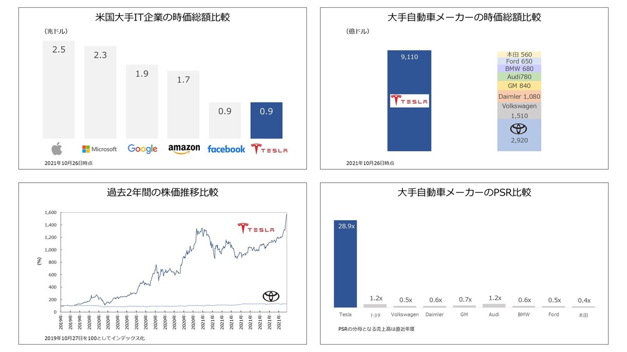 1枠‖小規模事業者持続化補助金 計画作成支援します 投融資経験1000億円超×元補助金審査員のトップチームが支援 イメージ5