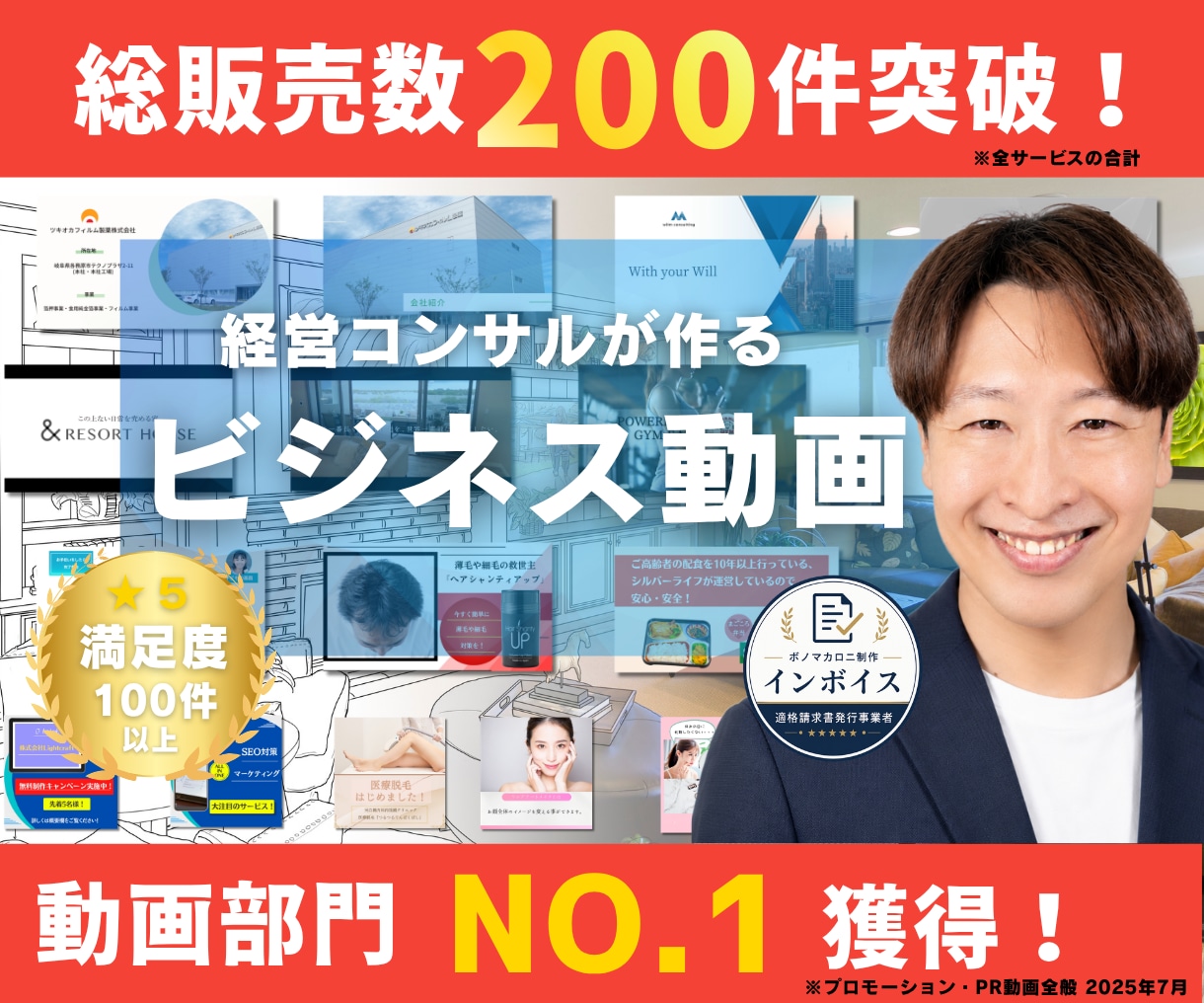 目的・課題から「成果につながる」動画を作ります なんとなく動画作ろうとしてませんか？　まずは成果の設計から！ イメージ1