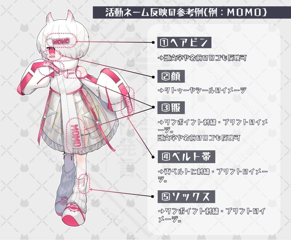 即日納品！10代男女無性のキャラクターを販売します SD付き！あなたカラーで今日から配信・SNS活動をスタート イメージ3