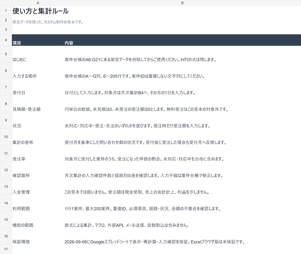 Excelで問い合わせ・受注の管理表を作ります 入力表・月次集計・使い方を業務に合わせて制作 イメージ3