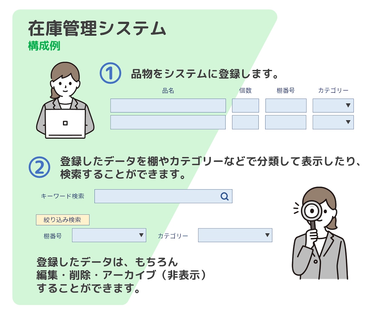 在庫管理システムを制作します 在庫や道具の位置把握、数量管理　棚卸作業の簡略化にも！ イメージ2