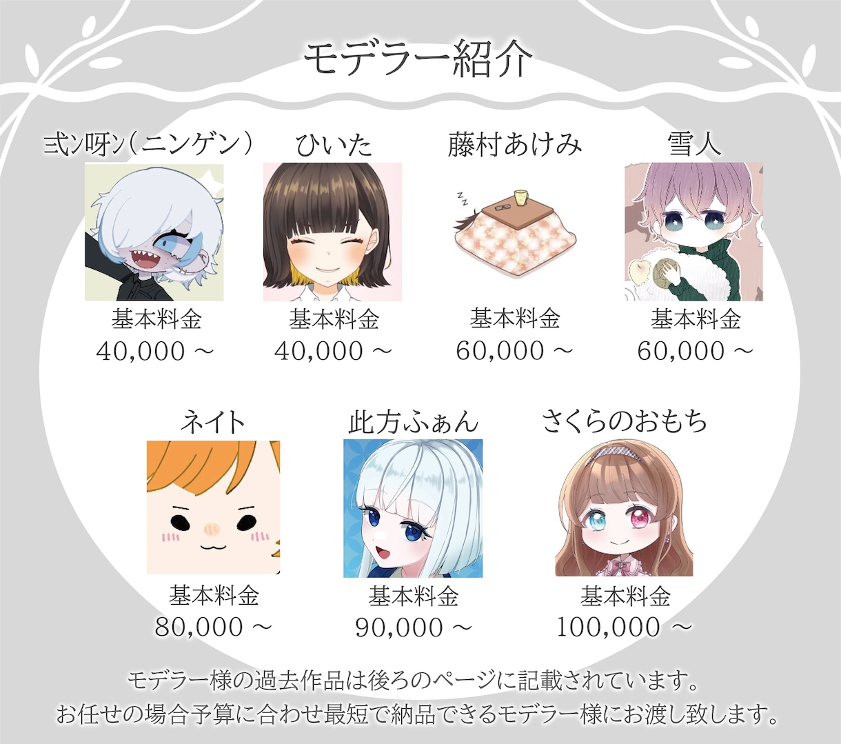 企業VTuber並のモデル制作致します ✨️企業レベルの高品質VTuberモデル制作✨️ イメージ9