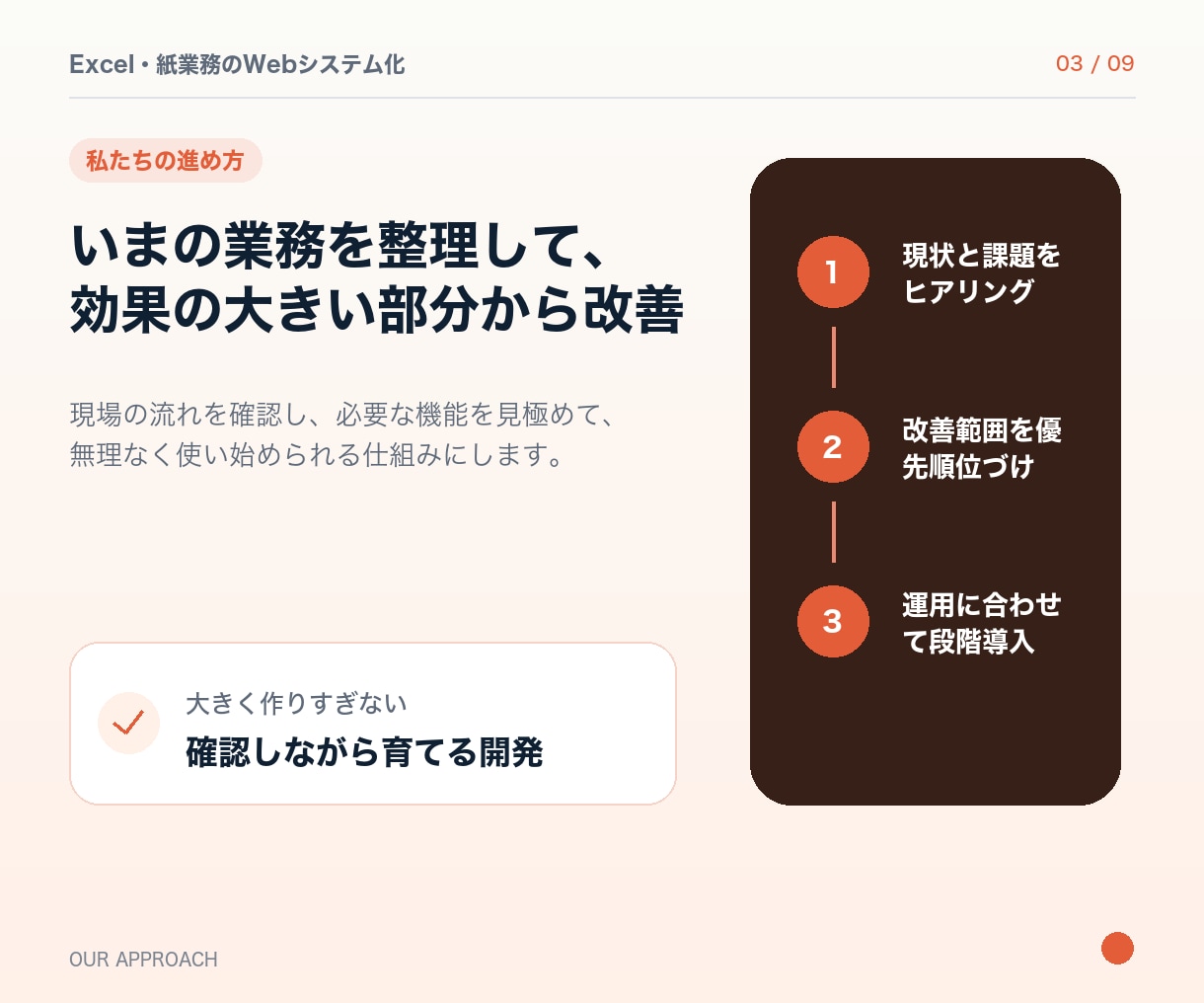 Excel・紙業務をWebシステム化します 現場の作業を整理し、小さく使える形から始めます イメージ3