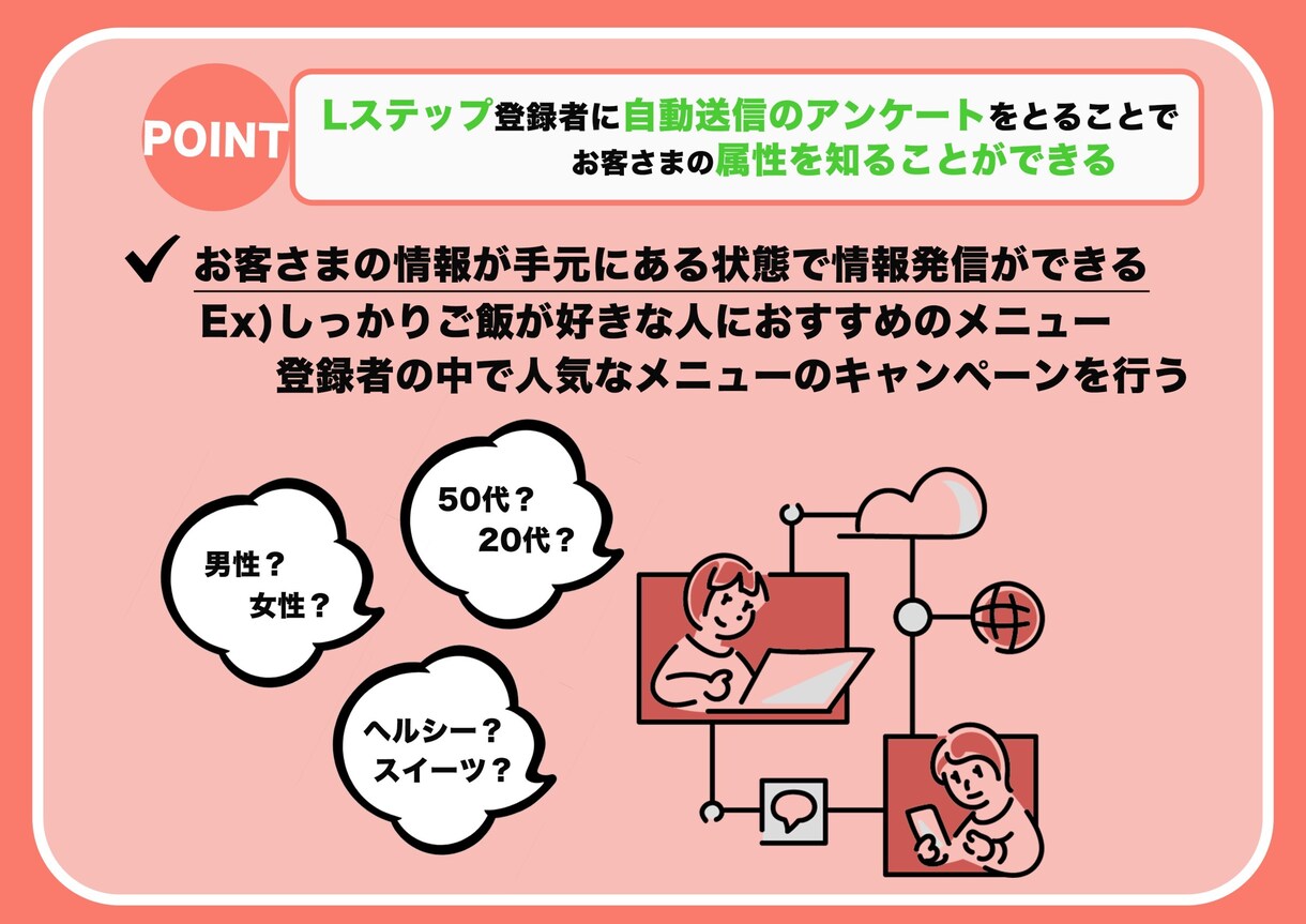 Lステップのアドバイス、構築代行をします Lステップスクール講師が公式LINEの相談に乗ります。 イメージ2