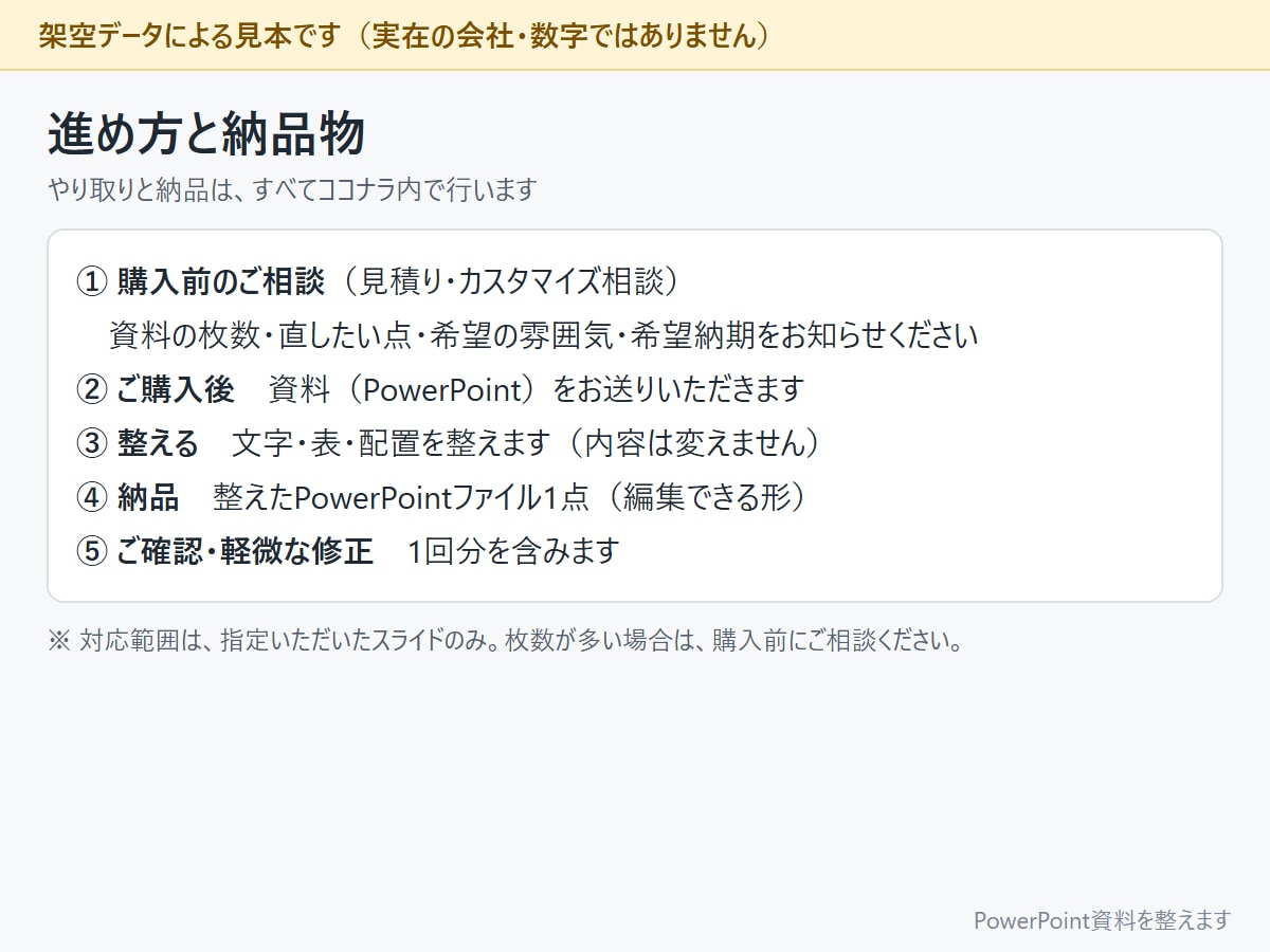 PowerPoint資料を商談向けに整えます 文字・表・配置を整えて、読みやすい商談資料に イメージ5