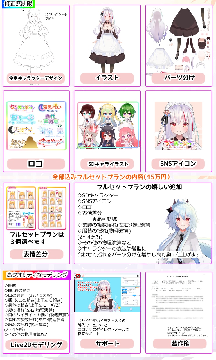 オール5評価！　無制限ラフで理想V制作します デビューまで完全サポート！著作権込で安心。 イメージ6