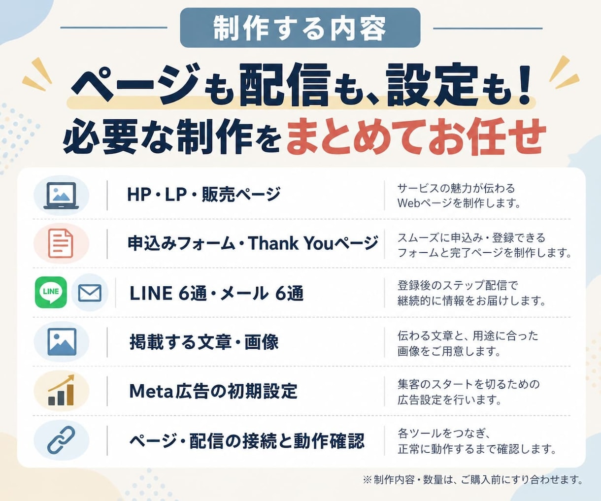 HP/LP制作＋セールスファネル・全て一元化します 広告・マーケティング導線の設計＆制作・設定完了まで外注一本化 イメージ3
