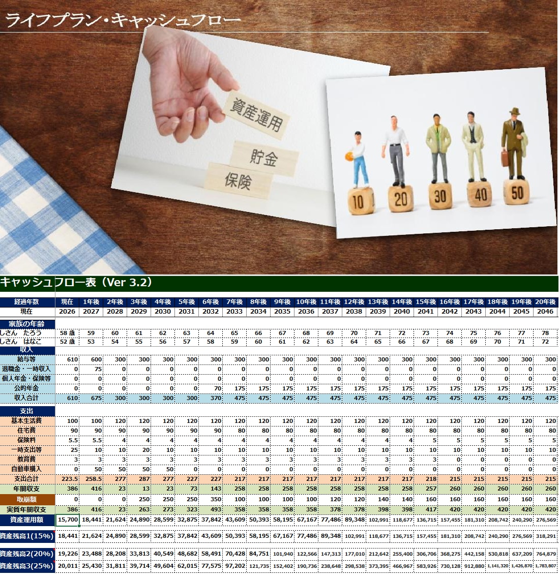 キャッシュフロー表等をかんたんに作成できます 老後貧乏にならないために今から将来設計しませんか。 イメージ1