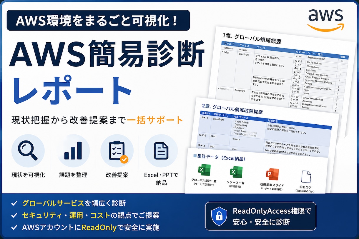 AWS Globalサービスを簡易診断します 現役クラウドSEがあなたのAWS環境を第三者目線で診断 イメージ1