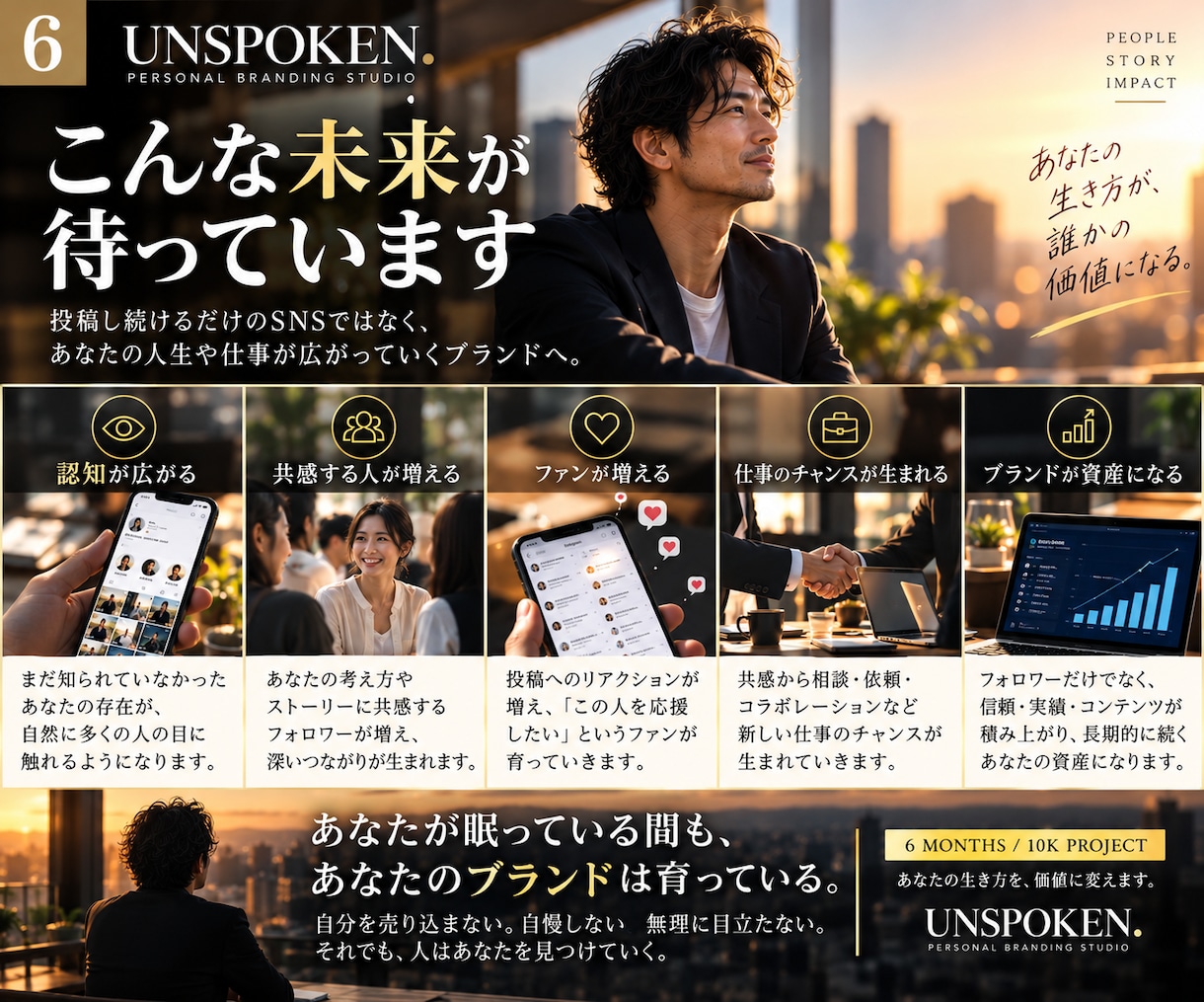 100日 /１万 フォロワー貴方をブランド化します あなたの生き方を、話題化。自分で自分を売り込めない方限定商品 イメージ6