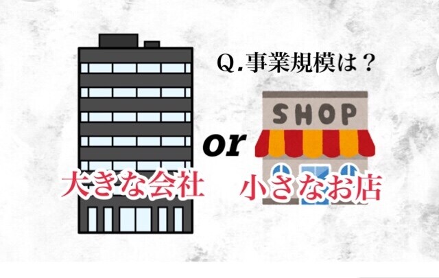 業種と事業規模に見合った集客アドバイスします ネット完結ではなく、実態のある事業の集客についてアドバイス イメージ2