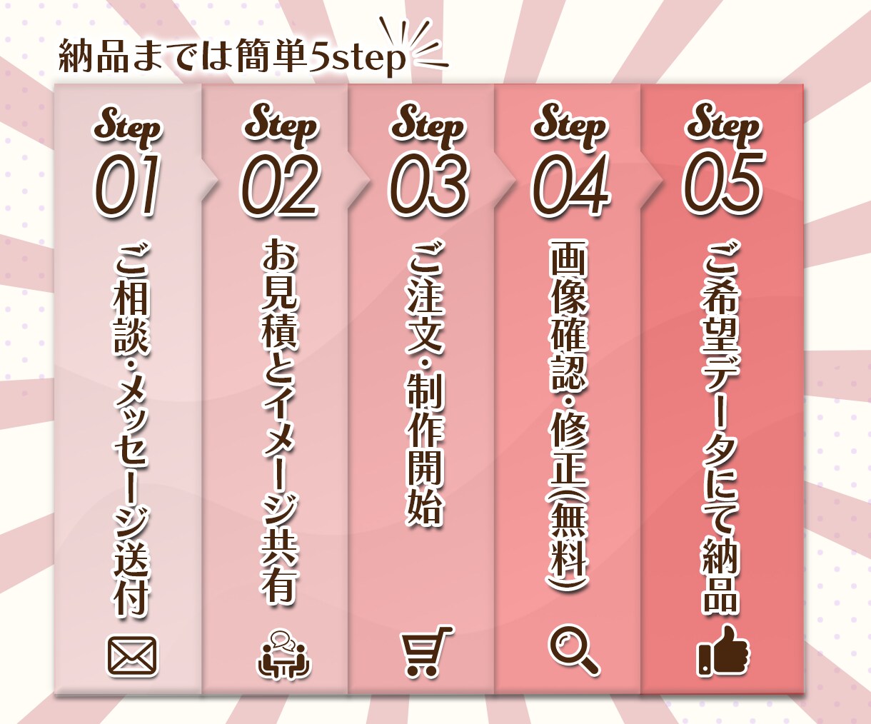ポップで目を引く★SNS広告・バナー制作します 思わずクリックしたくなるバナーで集客UP！ イメージ3