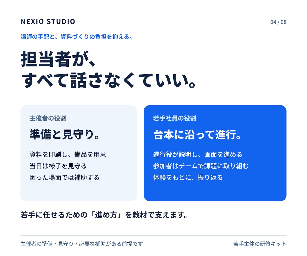若手主体の研修教材をお試し価格で提供します 段階的に学ぶ研修シリーズ第1弾。台本付き約60分 イメージ4