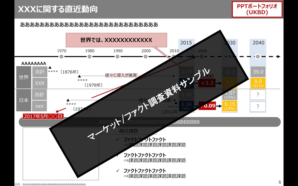 手書きメモを、すぐにビジネスで使えるパワポにします 元外資戦コン・MBAホルダーが経営参謀としてのアドバイスも イメージ6