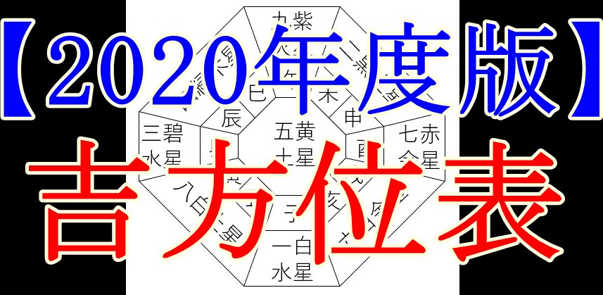 tao式吉方位表（2020年度版）お教えいたします 開運効果が高い吉方位旅行、方位取りに イメージ1