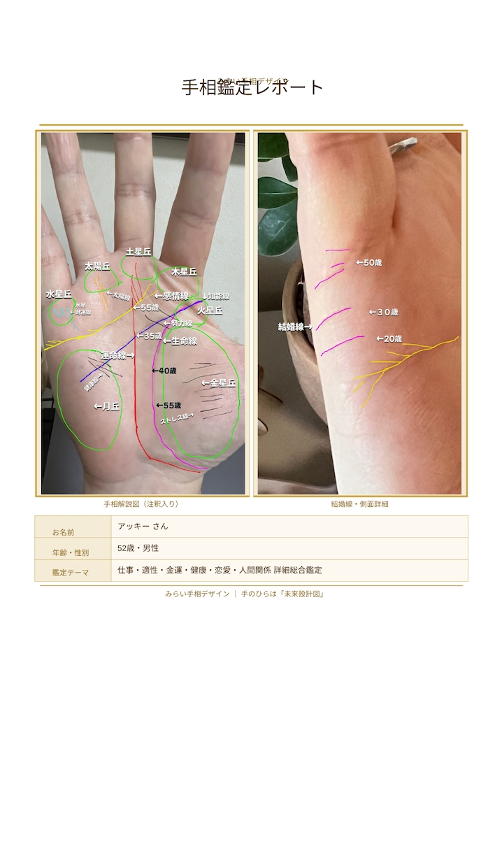 右手鑑定｜今の自分を整理する、やさしい鑑定します 「当てる占いじゃない！」あなたと寄り添う伴走型鑑定スタイル！ イメージ1