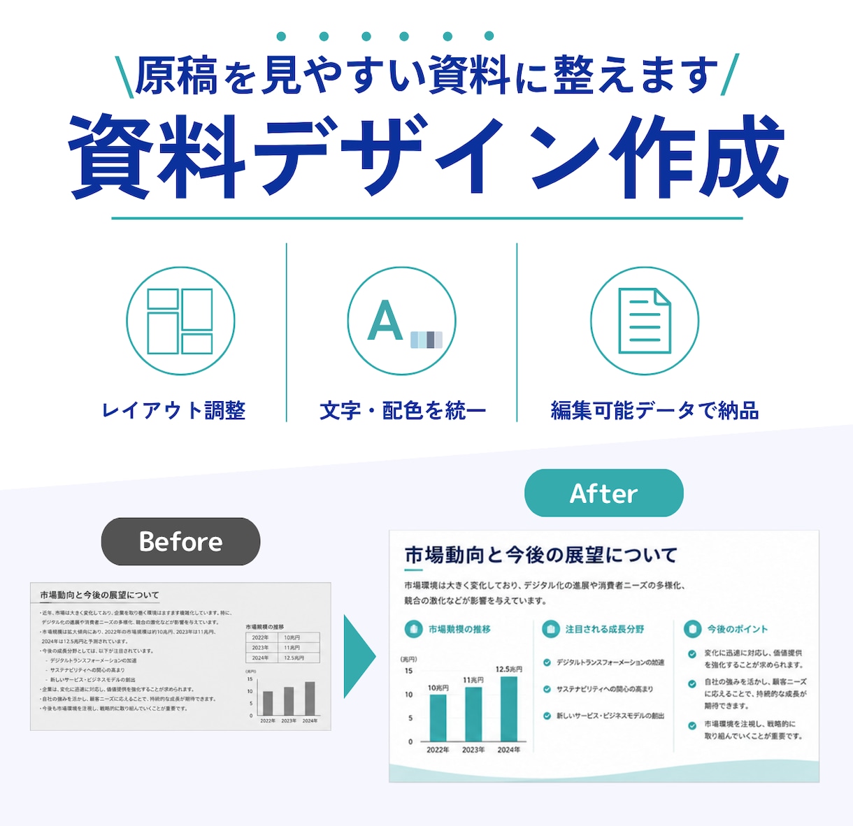 原稿を見やすい資料に整えます 文字・配色・レイアウトを統一して丁寧に仕上げます イメージ1