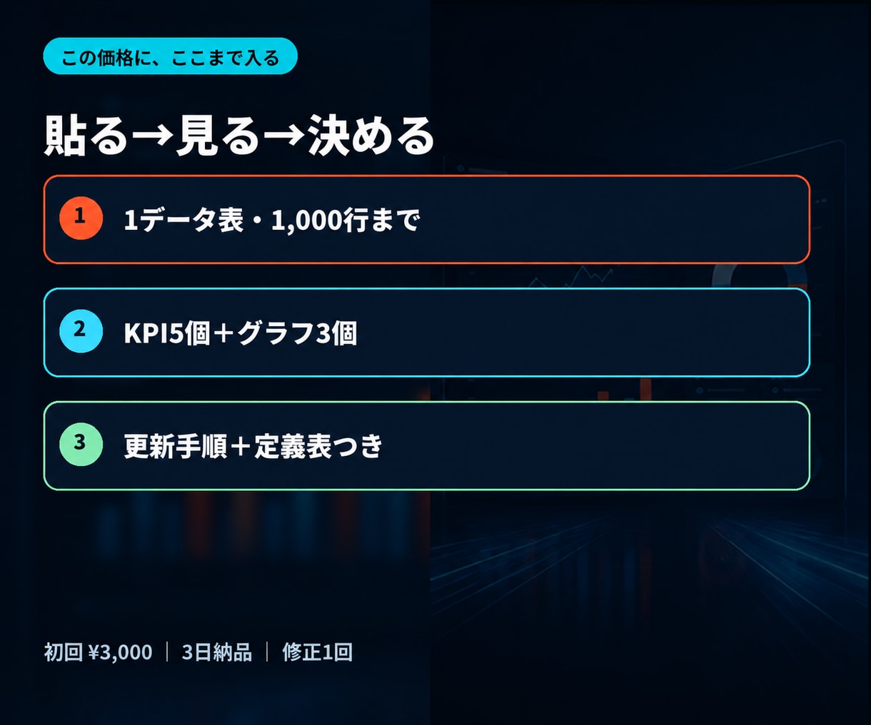 見える化KPIダッシュボードを作りますます 数字を貼るだけで 会議に使える1枚画面へ変える イメージ3