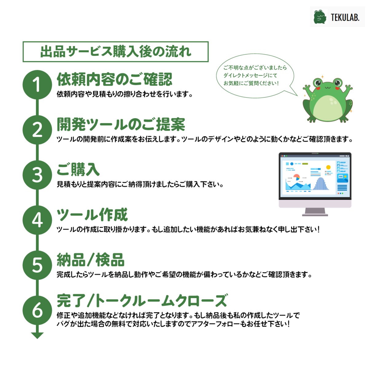 Excel自動化ツールについて打ち合わせします ビデオチャットにて丁寧に対応いたします イメージ7