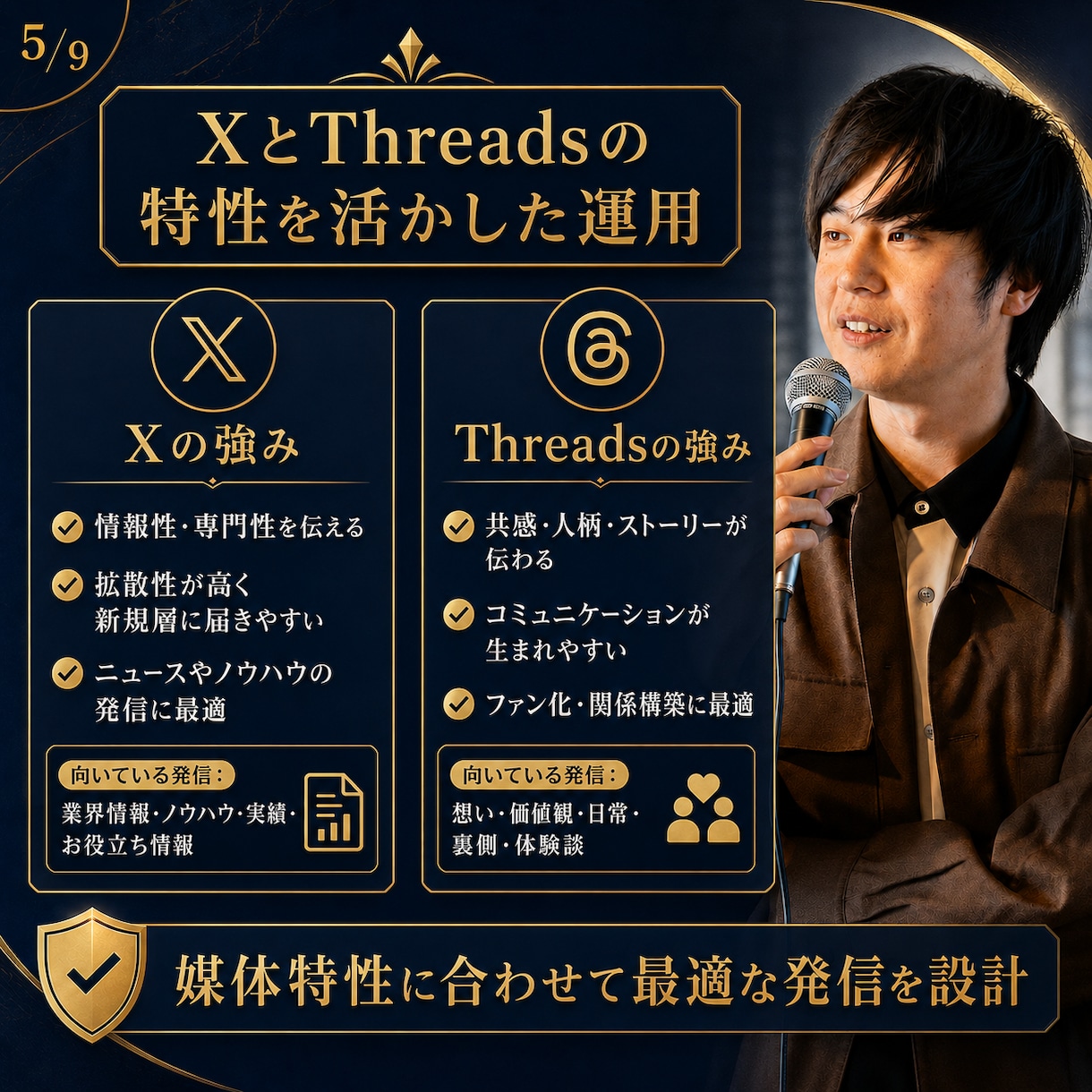 XまたはThreadsの運用をまとめて代行します 皆様の発信内容や軸や商品をふまえ、1か月運用代行します！ イメージ5