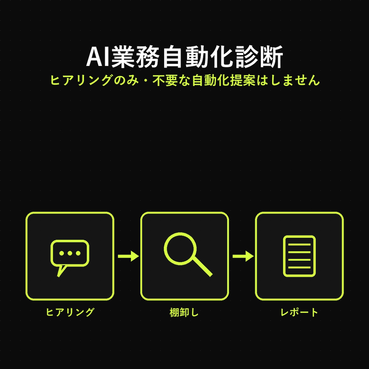 AI業務自動化診断をします ヒアリングのみ・不要な自動化提案はしません イメージ1