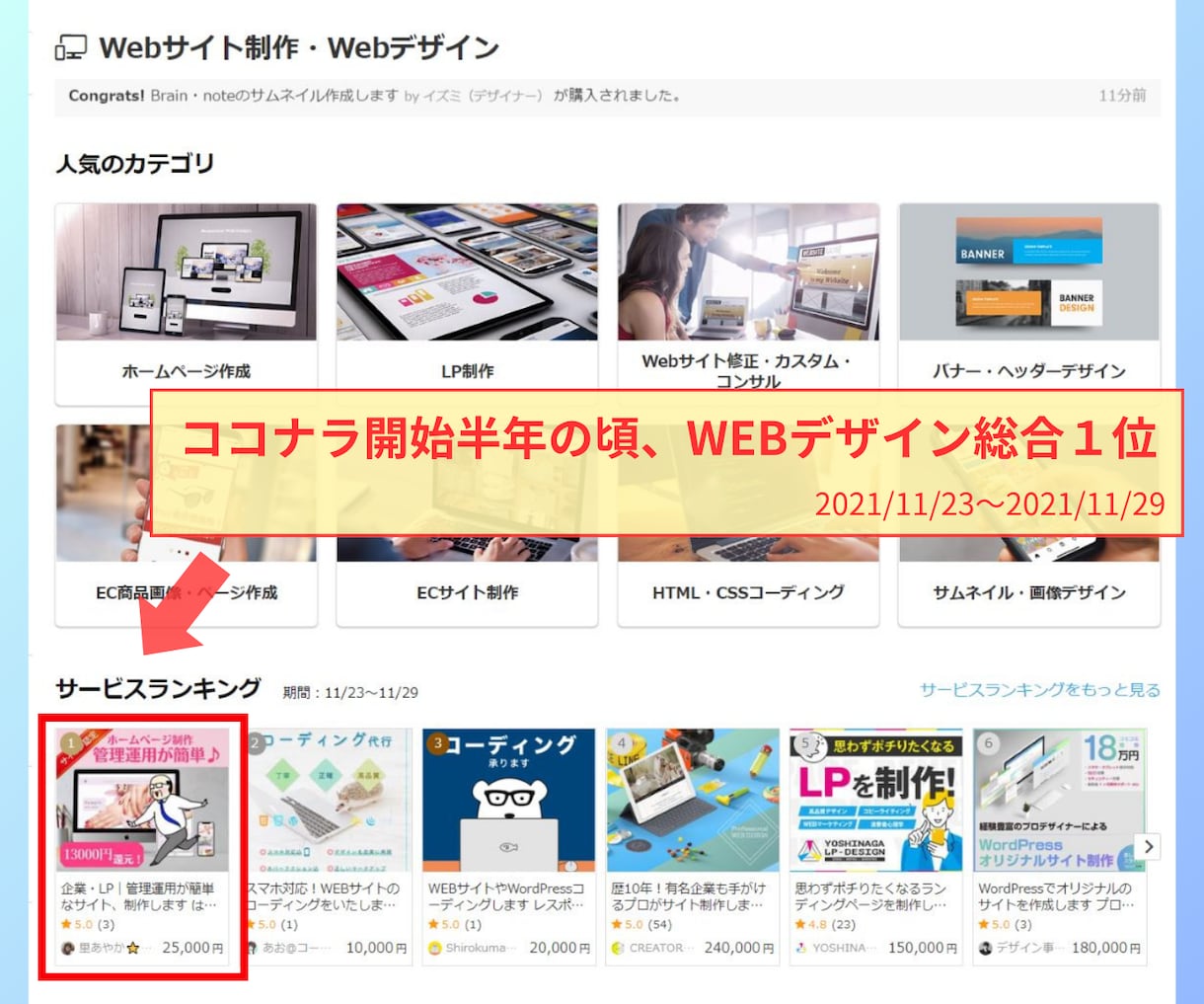 ココナラで“実績0→高単価化”までの戦略を教えます ビデオチャット＋アドバイス資料／個別コンサル イメージ3