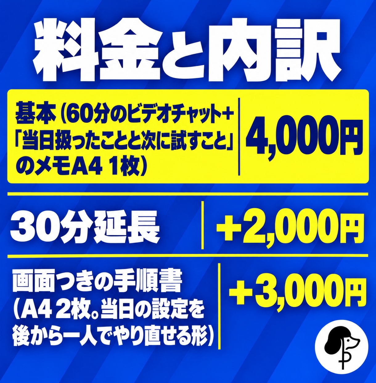 Claude Code・Codexの使い方教えます 初心者歓迎。60分で自分のPCで使い始められます イメージ2