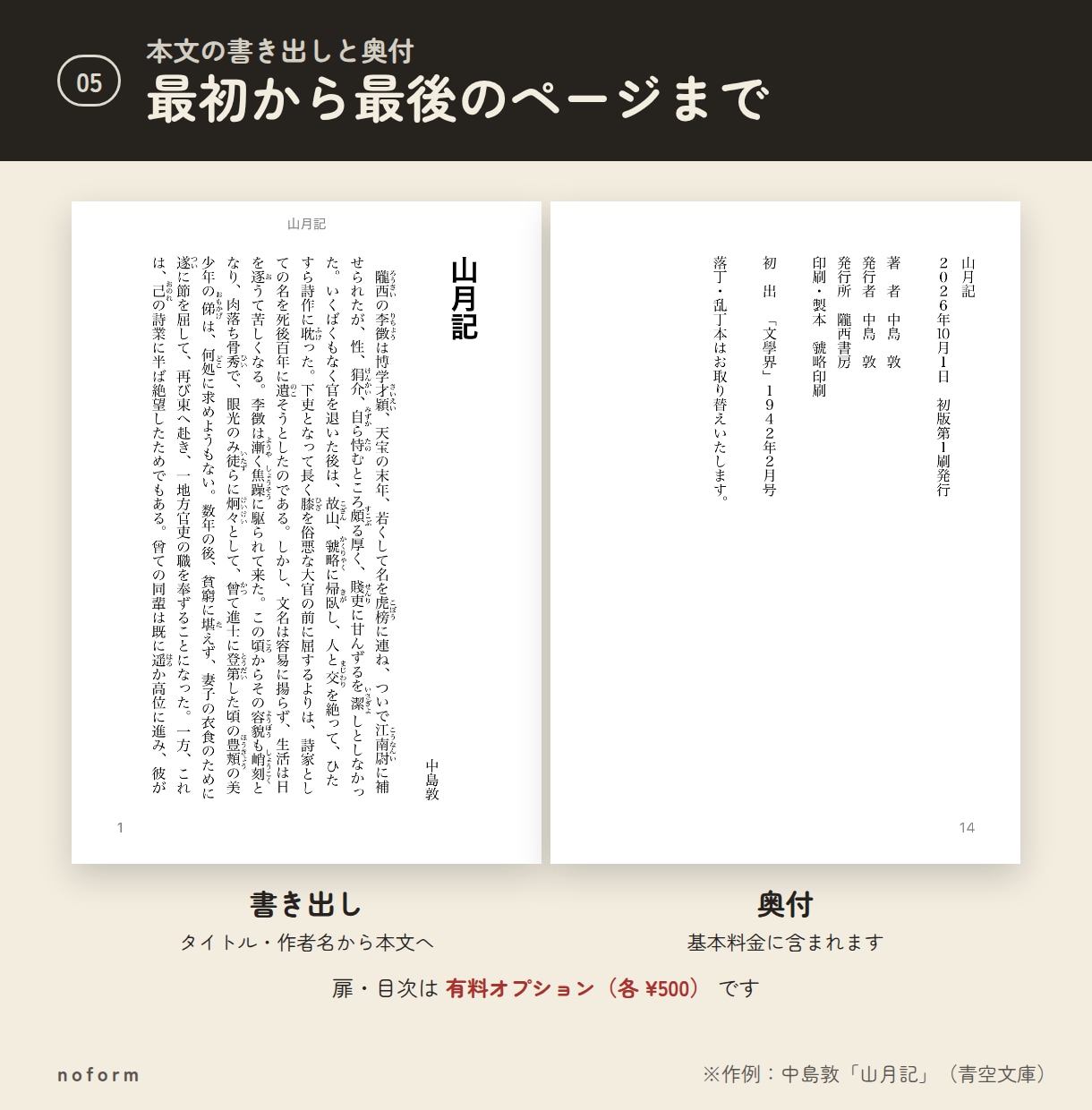 小説・同人誌の組版、PDF・電子書籍を作ります 初めての本づくりでも安心。PDFも電子書籍も、お任せください イメージ5