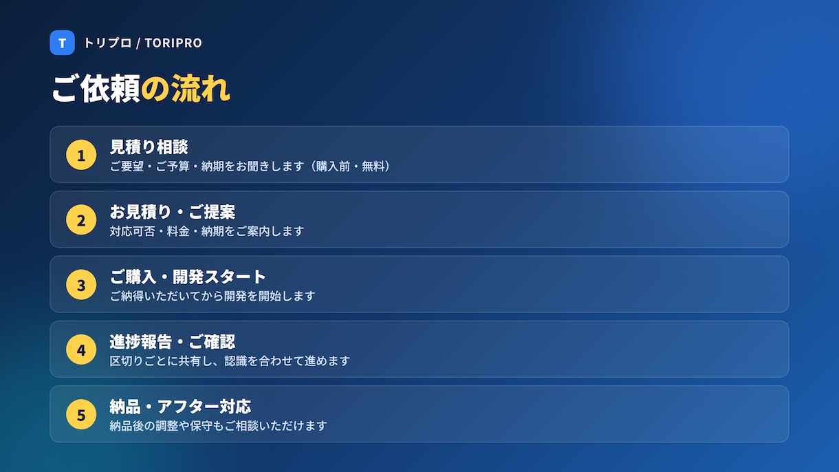 Next.jsでWebアプリ・業務システム作ります 個人開発でアプリをリリースした現役エンジニアが対応 イメージ2