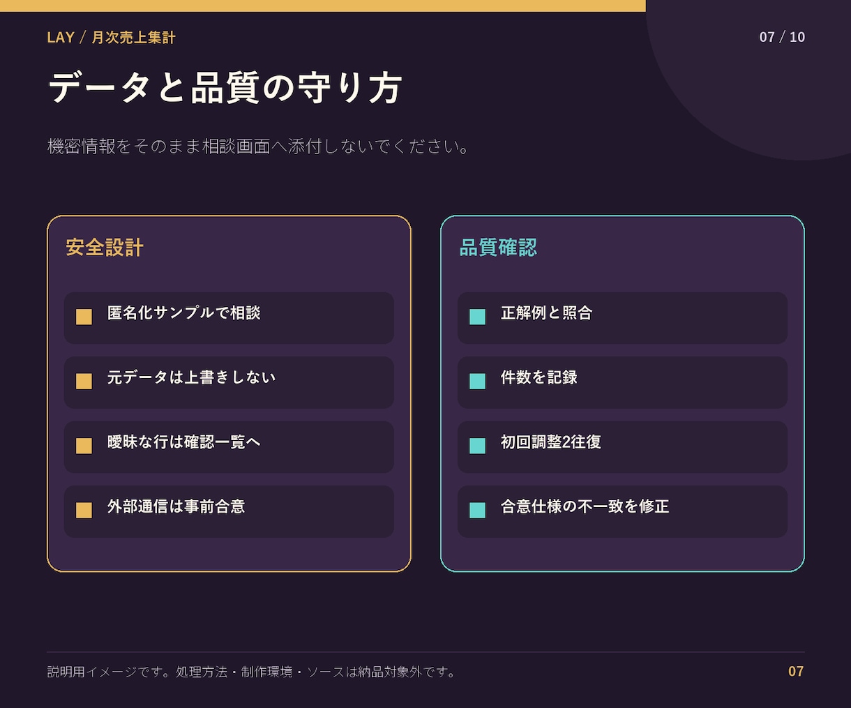 複数の月次売上データを集計します 商品別・月別の数字と確認箇所を一覧化 イメージ7