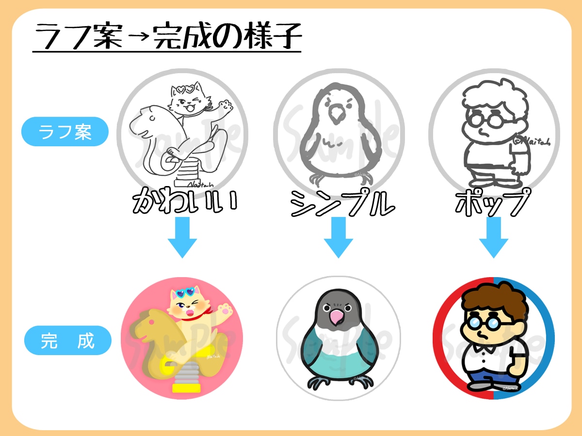 アイコン作成します 可愛い、シンプル、ポップ、お好みのテイストでお描きします イメージ4