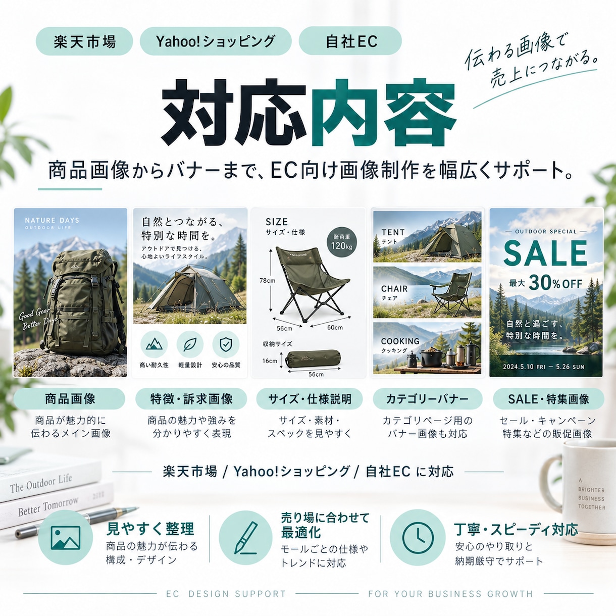 楽天・Yahoo!・自社ECの商品画像を制作します 売り場に合わせた商品画像・バナーを実務経験者が制作します イメージ2