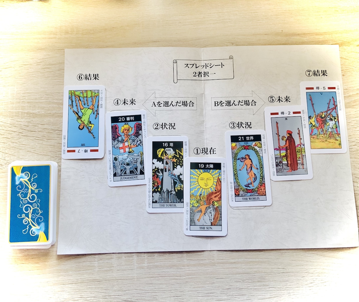 タロット占い✴︎二者択一で２つの未来を比較します 【この先どっちにしよう…】迷っている時の人生の目安に♪ イメージ3