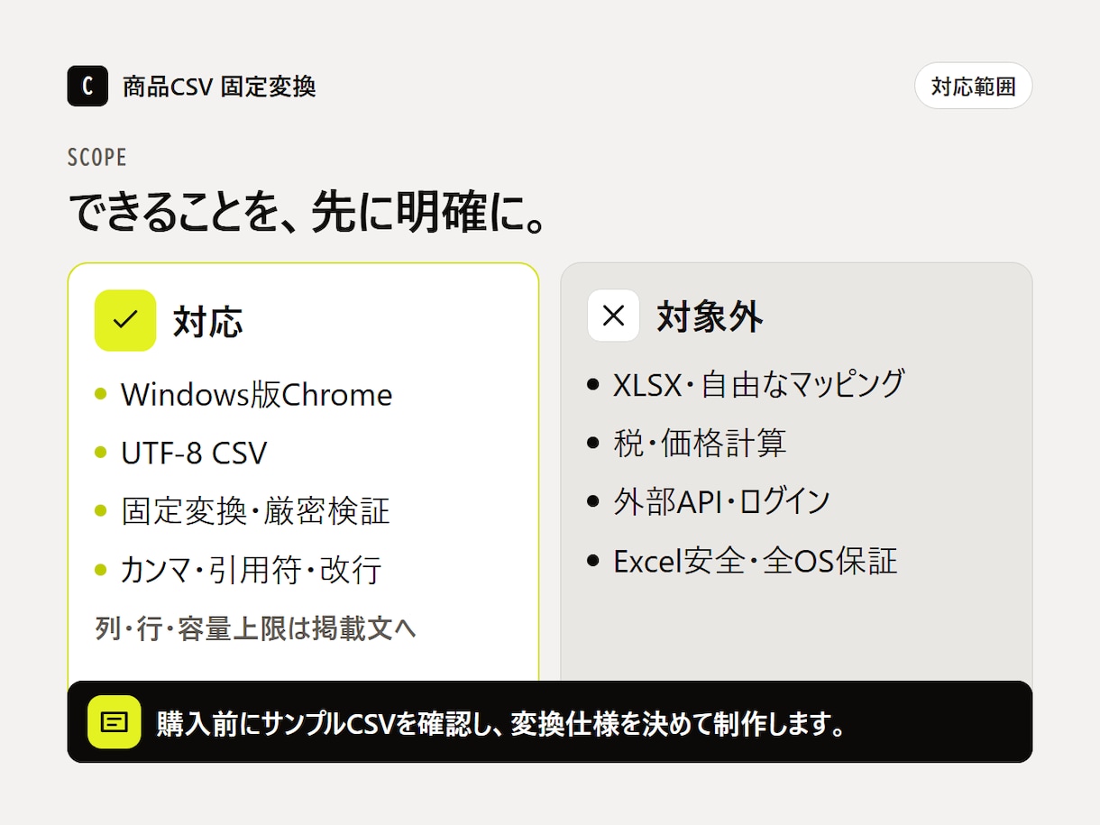 決まったCSVを整形する小さなツールを作ります 列名変更や並べ替えを自動化。同じ形式で繰り返し使えます イメージ4