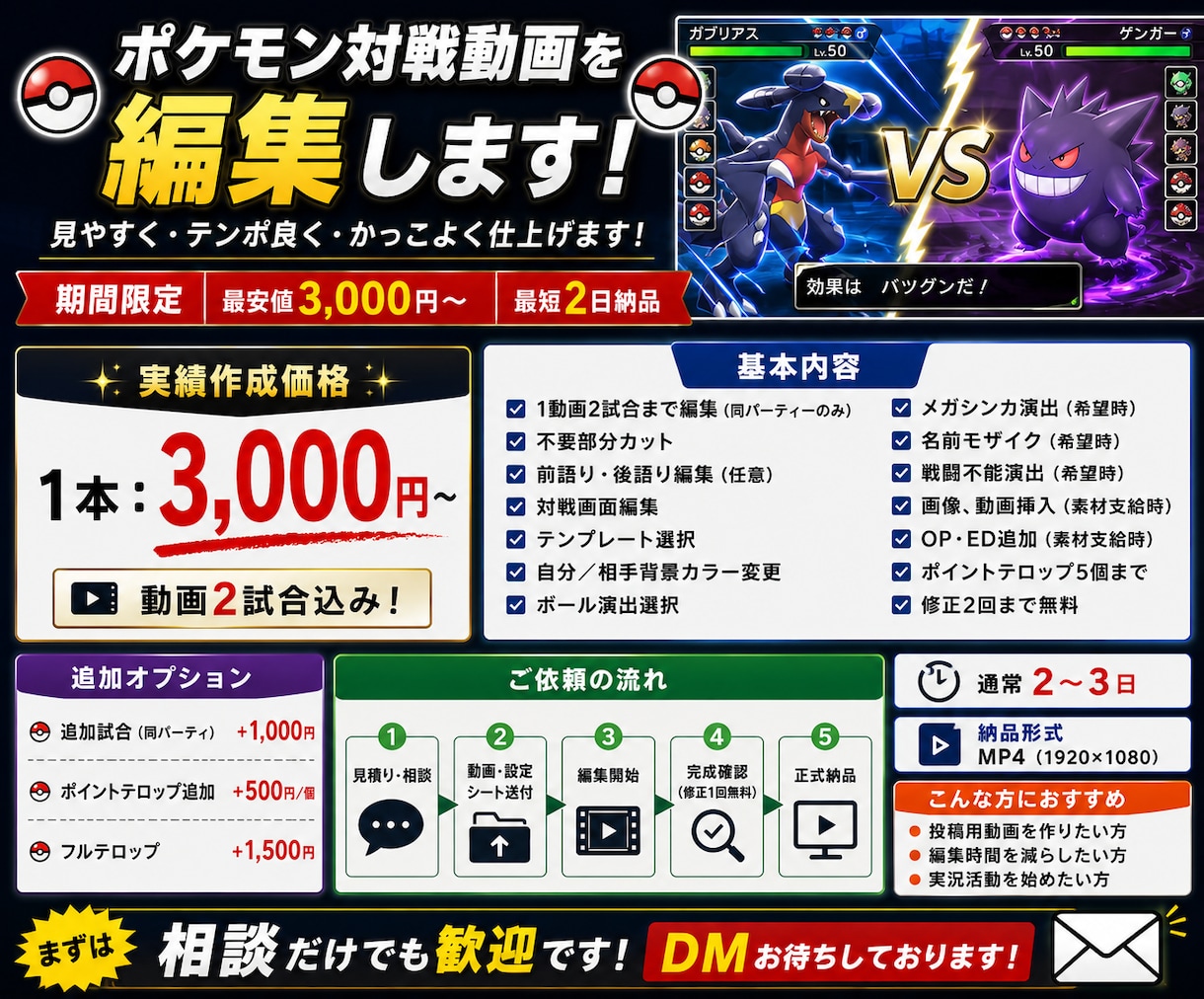 最安値でポケモン対戦動画を見やすく編集します あなたの対戦を、最後まで見たくなる動画へ。 イメージ1