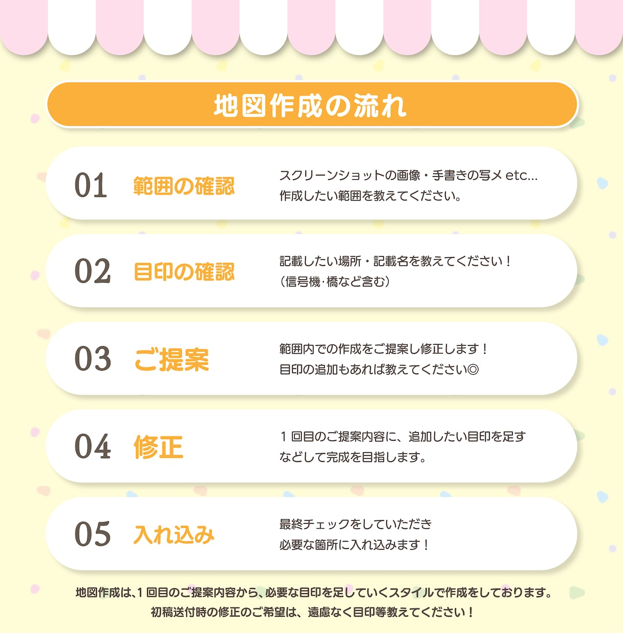 あなただけのオリジナル名刺・カードデザインします 初めての方も大歓迎!最低2案はご提案しています! イメージ3
