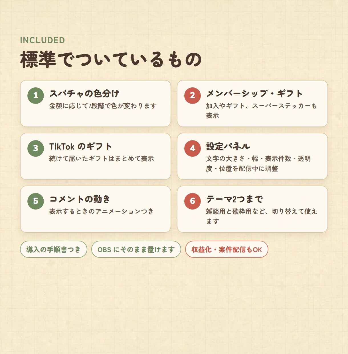 わんコメテンプレートをオリジナルで制作します スパチャ・ギフト対応、配信中に調整できる設定パネルつき イメージ4