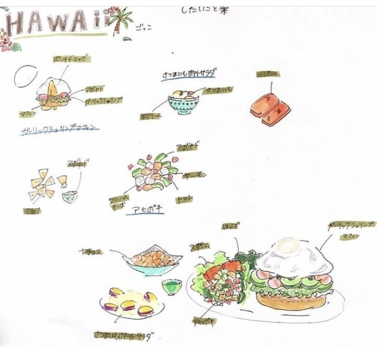 色んなイラスト描きます 御要望にそったものを精一杯描きます！！ イメージ5