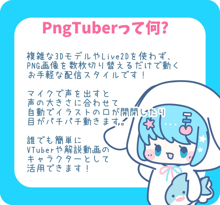 声に合わせて動く口パク配信用アバター制作します お手軽にVTuber！アニスタ対応・解説動画や配信に！ イメージ5