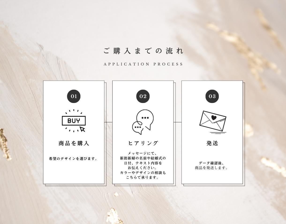 全9種類！オリジナルウェディングツリーを作成します 挙式の結婚証明書をゲスト参加型に イメージ2