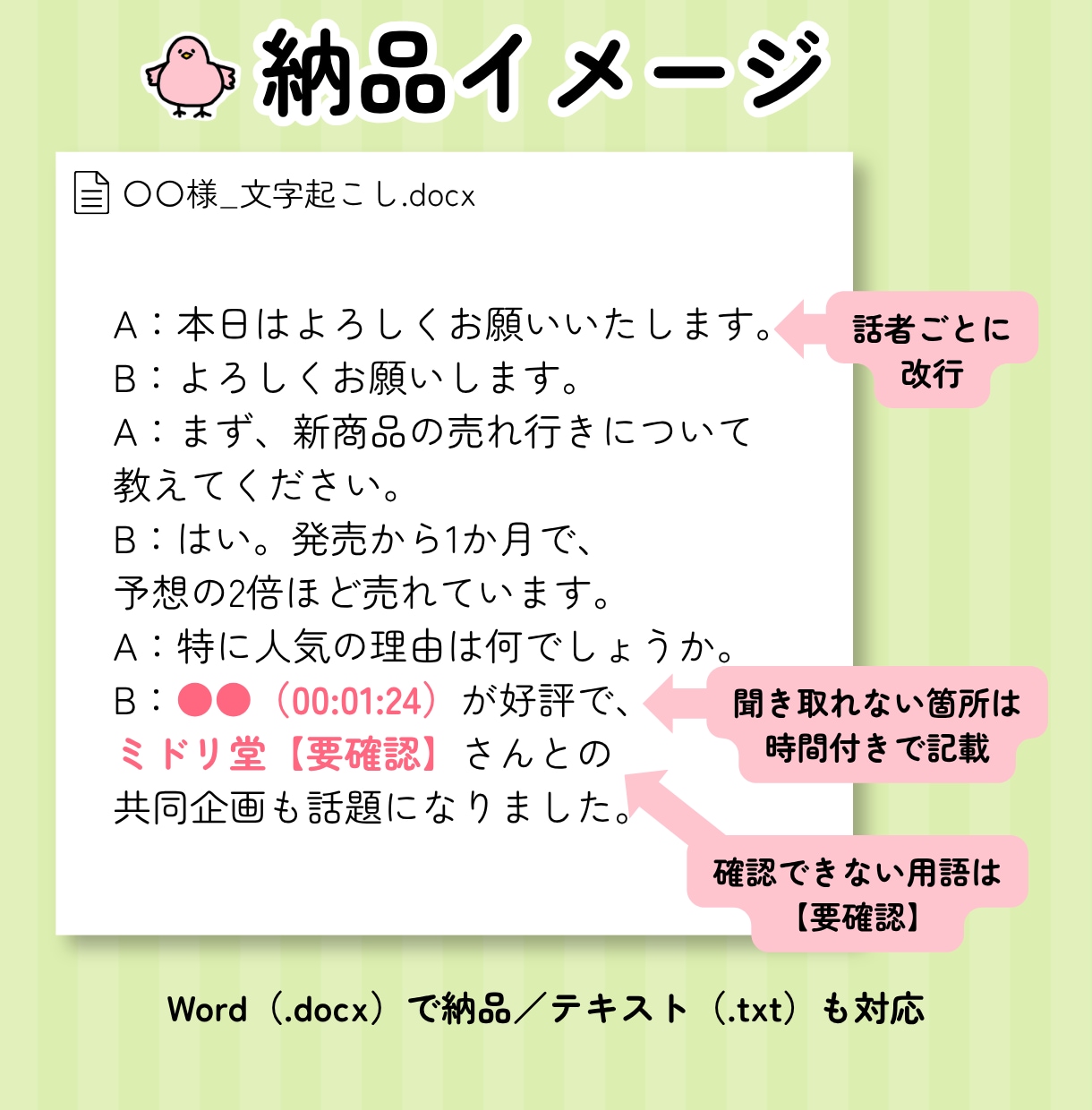 1分60円｜AI不使用で丁寧に文字起こしします 冒頭1分の無料サンプルあり｜仕上がりを見てご検討ください イメージ4