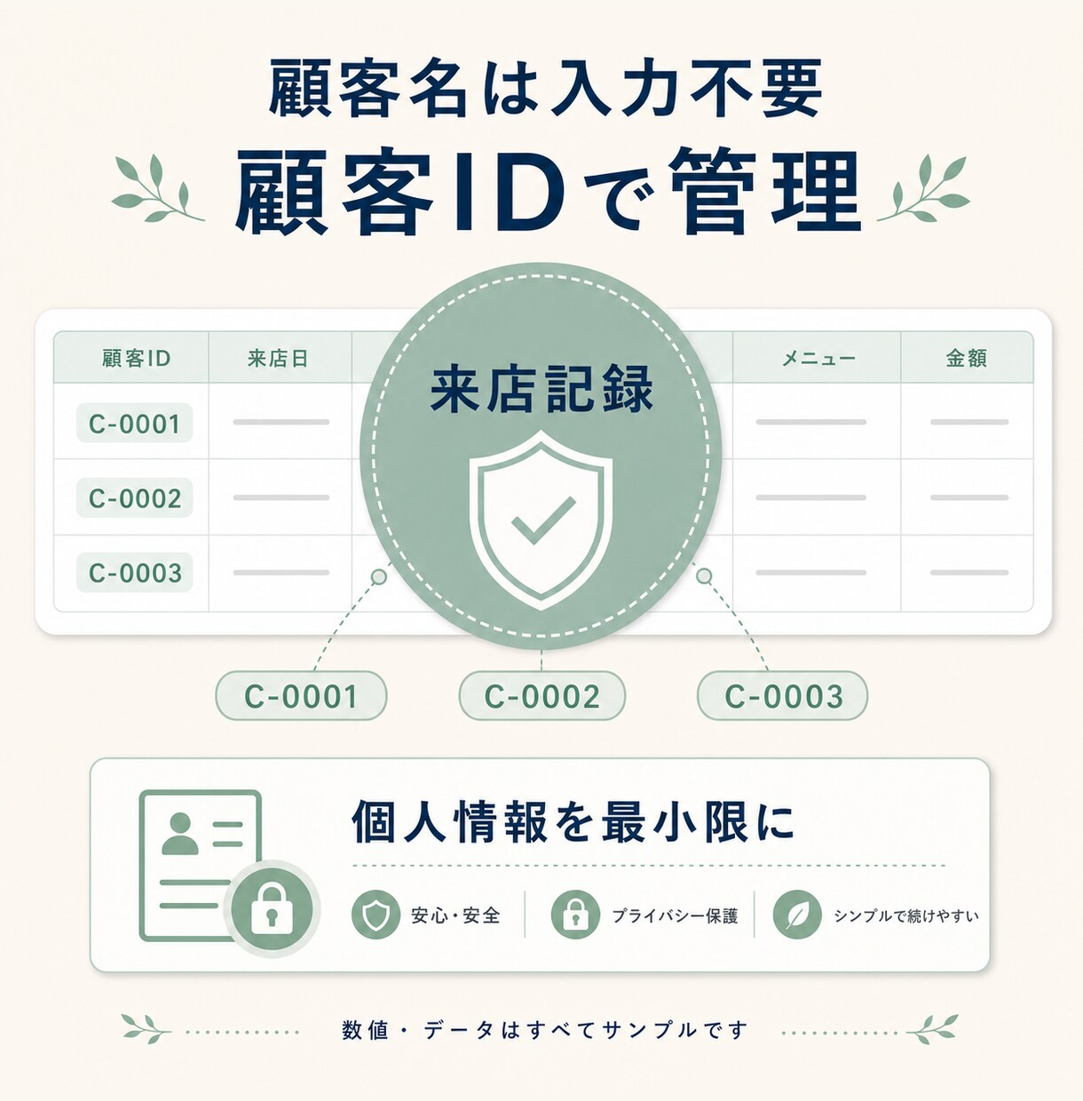 ひとりサロンの売上管理を見える化します 売上・客単価・再来率をExcelで自動集計 イメージ5